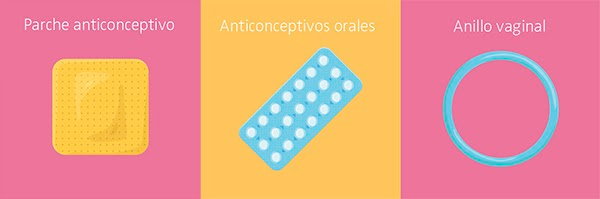 anticonceptivos hormonales